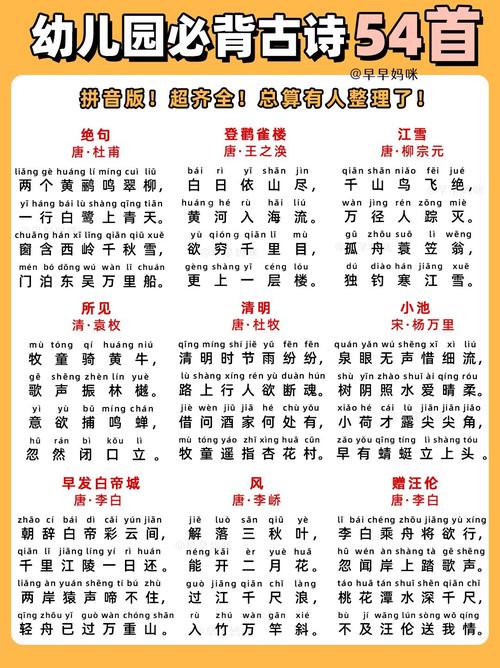 六单元课外古诗四首，如何理解其深意？