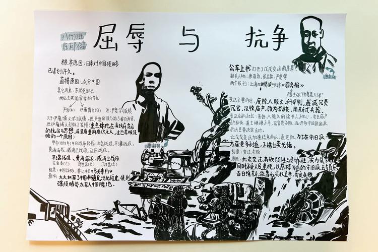 八年级历史手抄报图片有哪些创意主题？