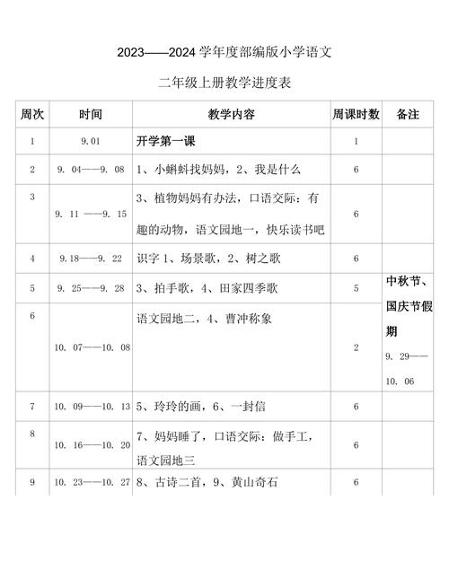 二年级上学期教学计划如何有效落实？