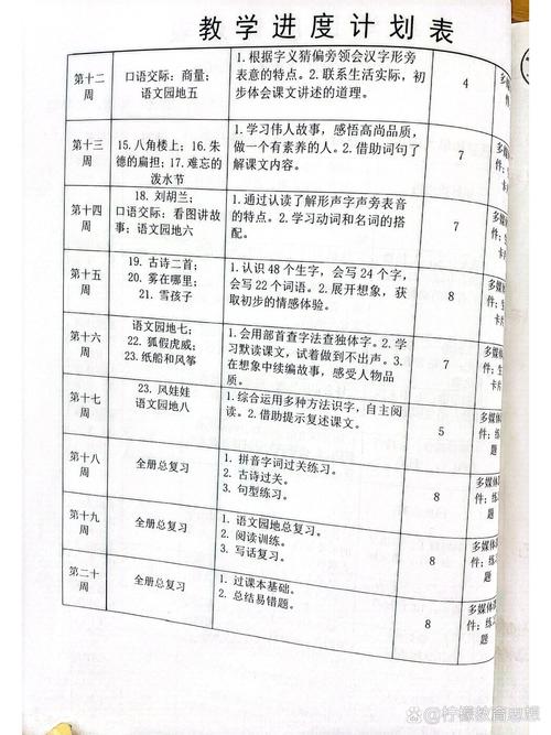 二年级上学期教学计划如何有效落实？
