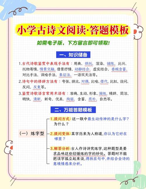 初中古诗阅读有何高效方法？