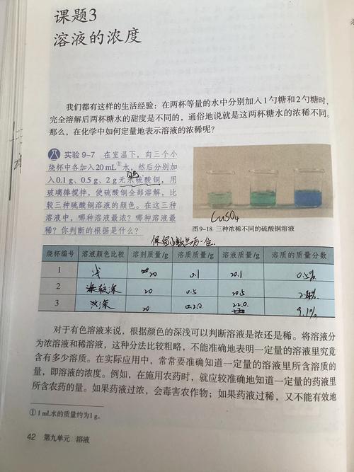 溶液浓度怎么算？溶质溶剂啥关系？