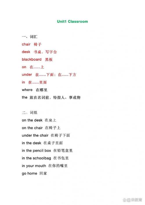 初一英语知识点有哪些核心难点？