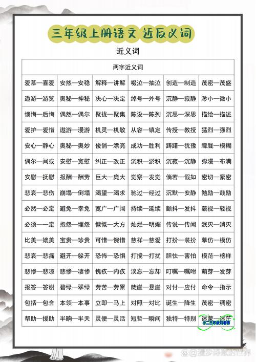 小学三年级反义词大全有哪些？