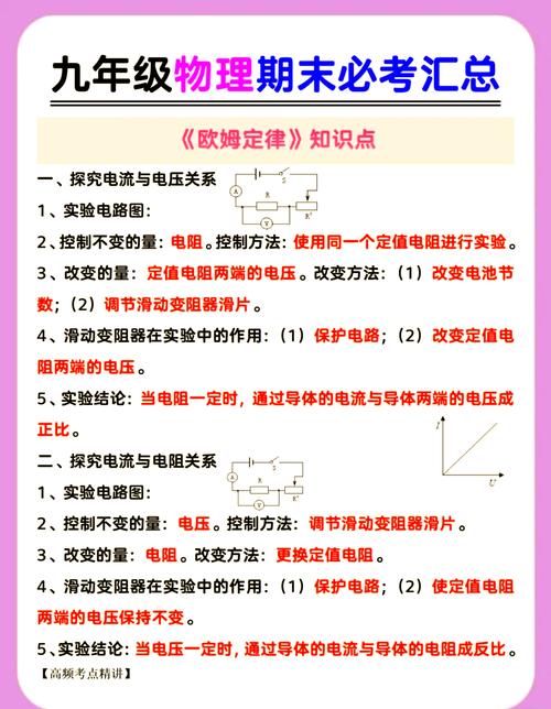 九年级物理知识点有哪些重点难点？