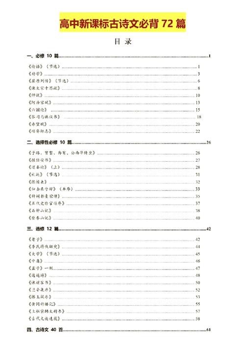 高考古诗14篇目录有哪些必考篇目？