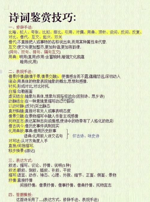 古诗词表达技巧有哪些常见类型？