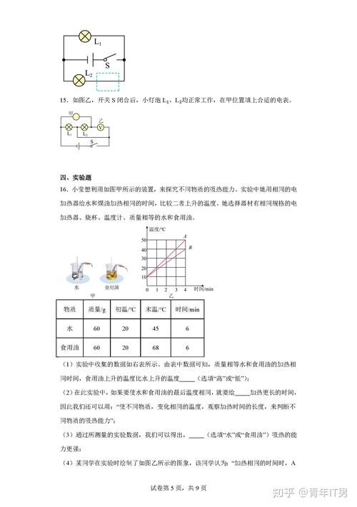 九年级上册物理月考卷难吗？重点考哪些内容？