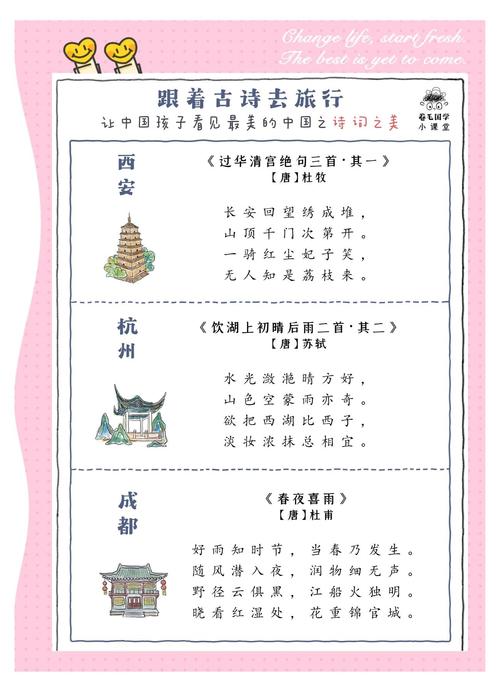 南京初中古诗词鉴赏如何突破难点？