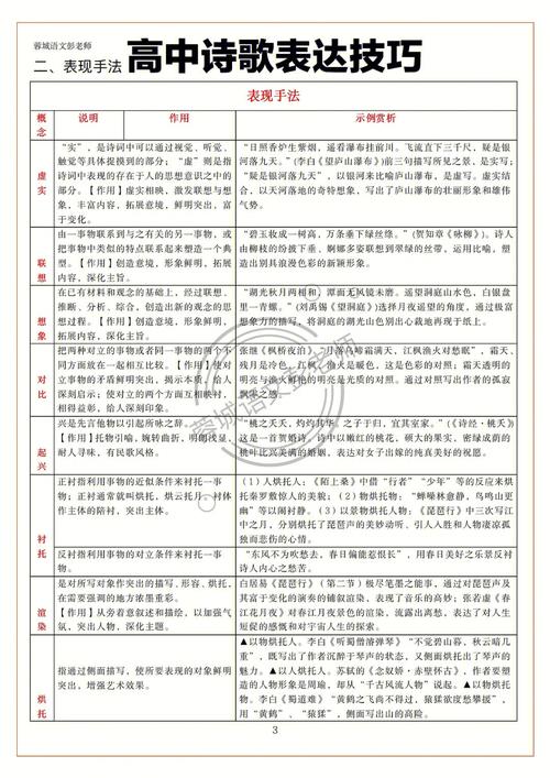 古诗词表达技巧有哪些妙处？