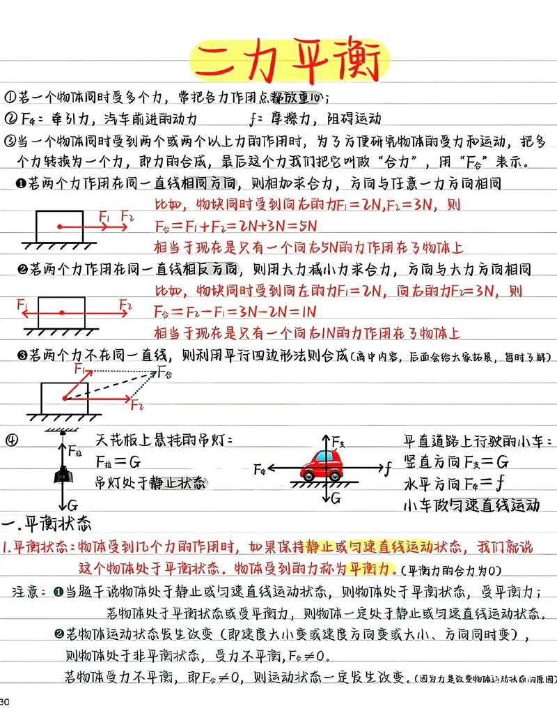 八年级力学知识点有哪些关键考点？