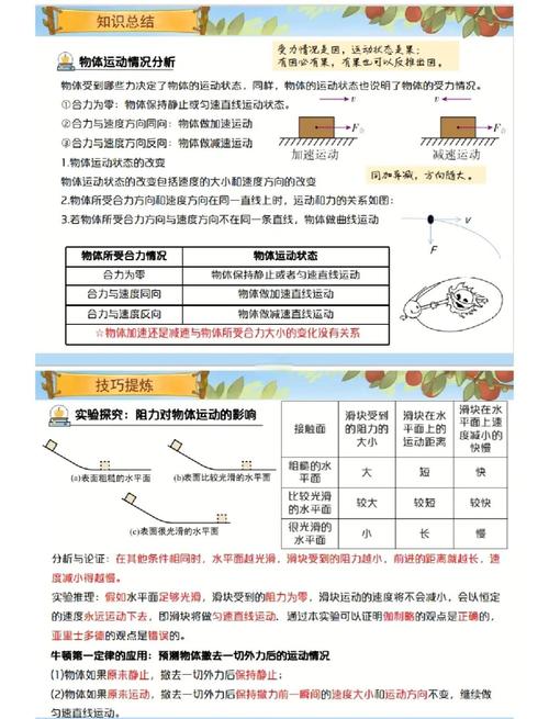 八年级力学知识点有哪些关键考点？