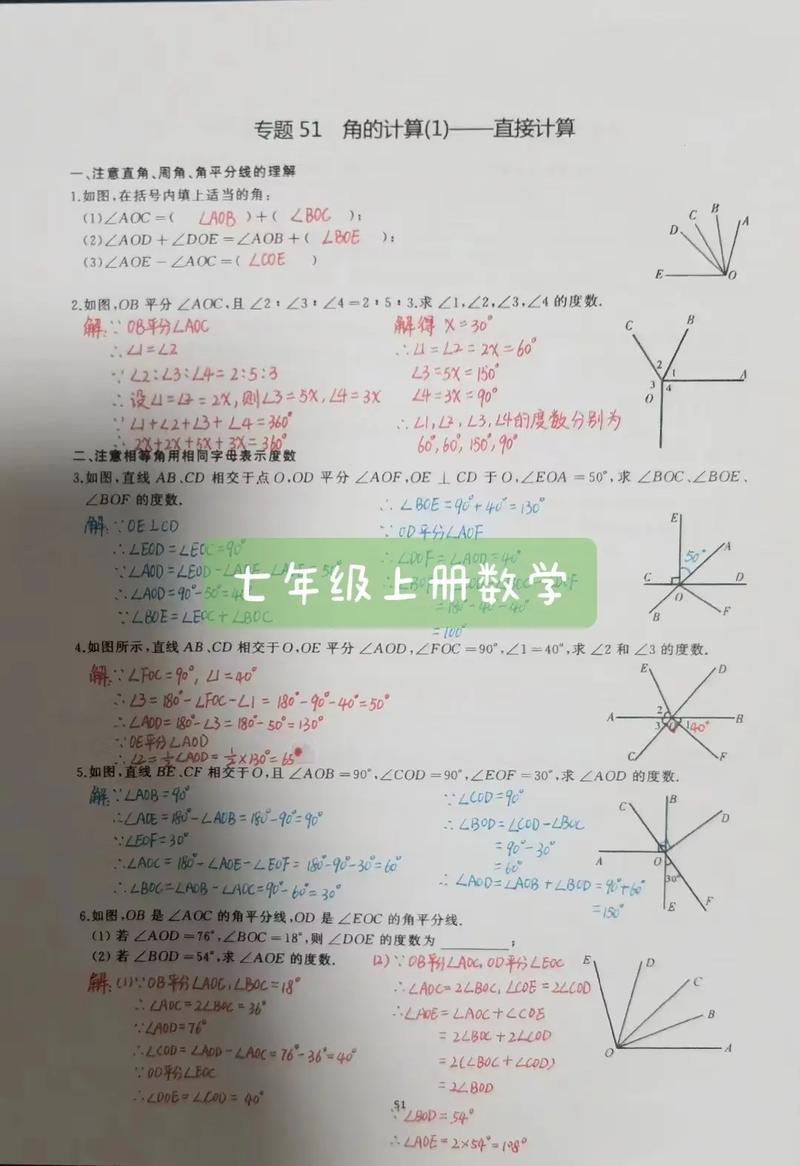 七年级上册数学重点题有哪些常考点？
