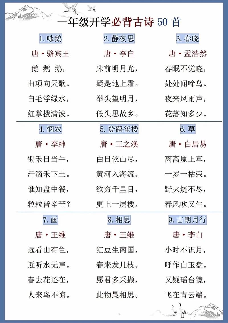 语文古诗文必背篇目