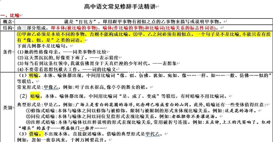 古诗文修辞如何购物？