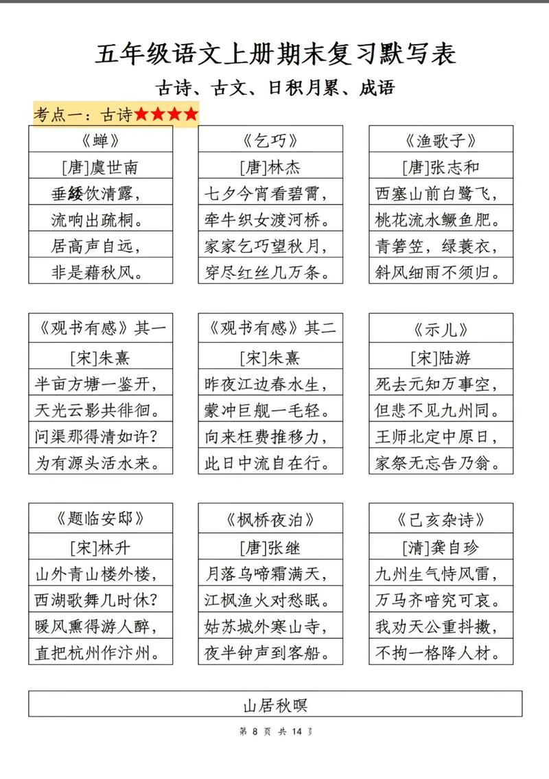 古诗文默写题型分几类？