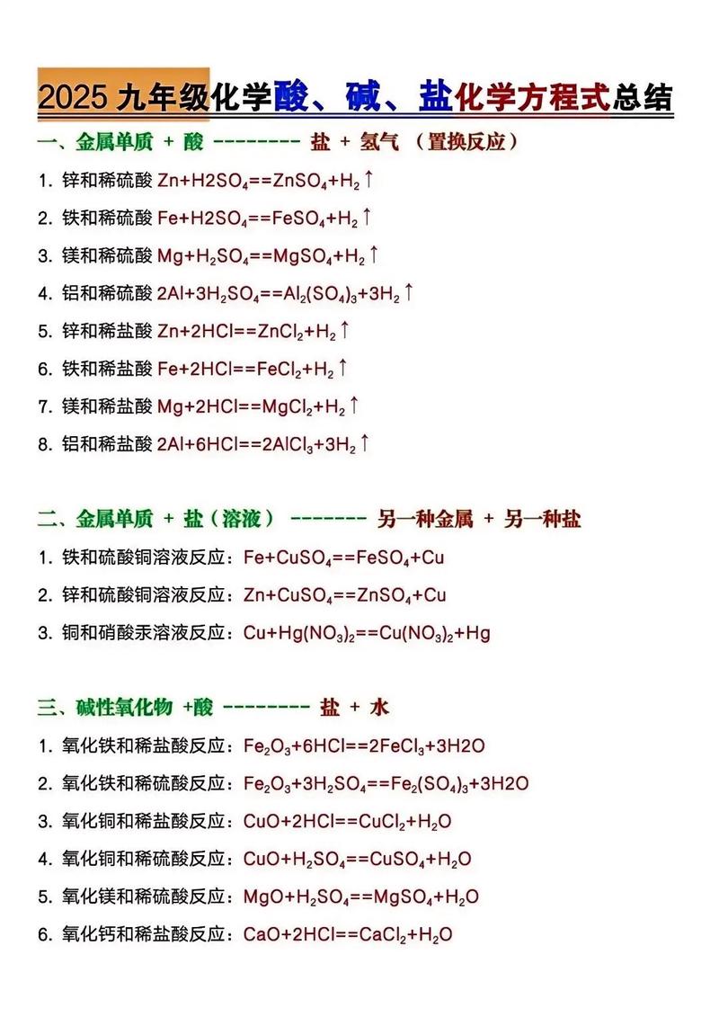 九年级化学方程式总结有哪些核心考点?