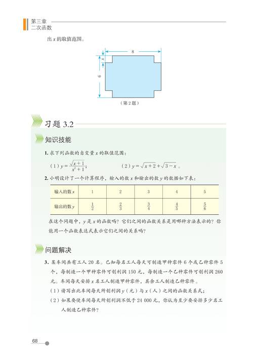 鲁教版九年级上册数学重点难点解析？