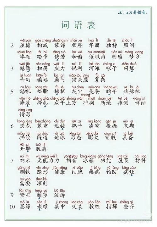 七年级上册生字词拼音有哪些易错点？