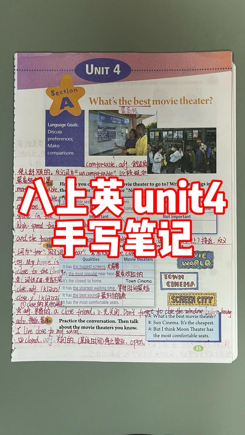 八年级上英语第四单元核心考点有哪些？