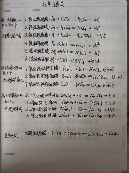 九年级下册化学方程式有哪些？