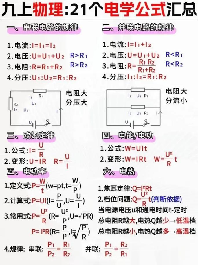 九年级物理公式有哪些？