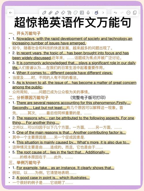 万能作文英语开头万能吗？