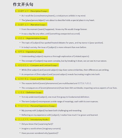 万能作文英语开头万能吗？