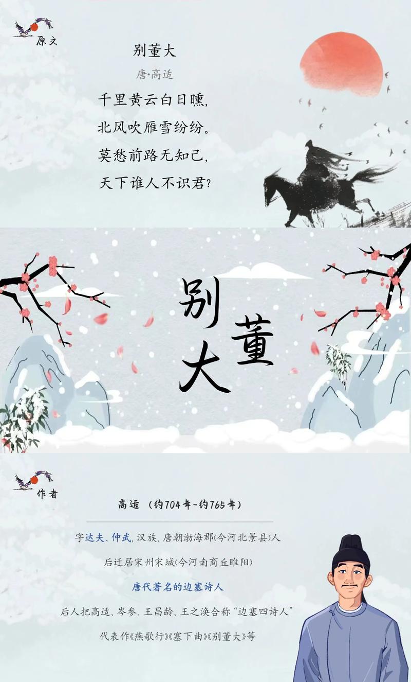 怎样写古诗词ppt