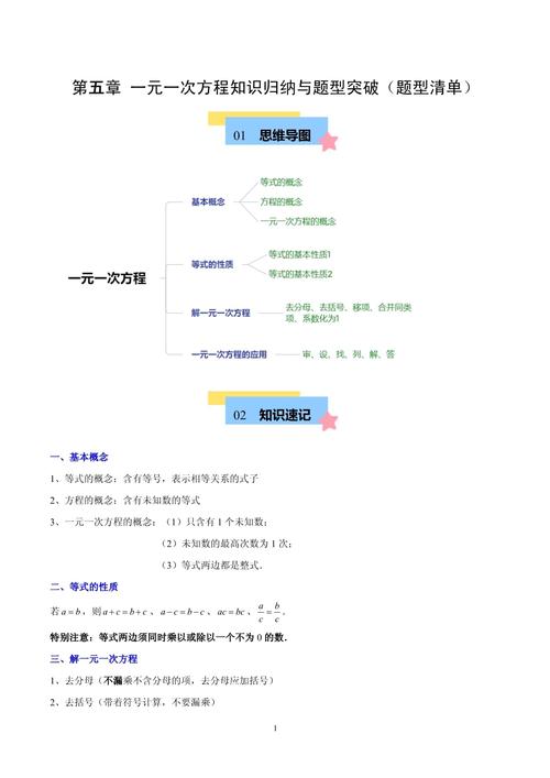 七年级上册数学第五章
