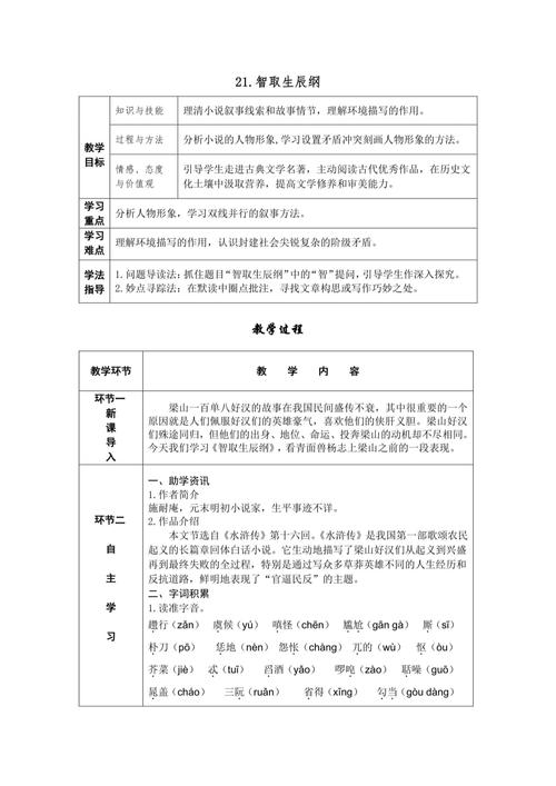 九年级上册语文21课
