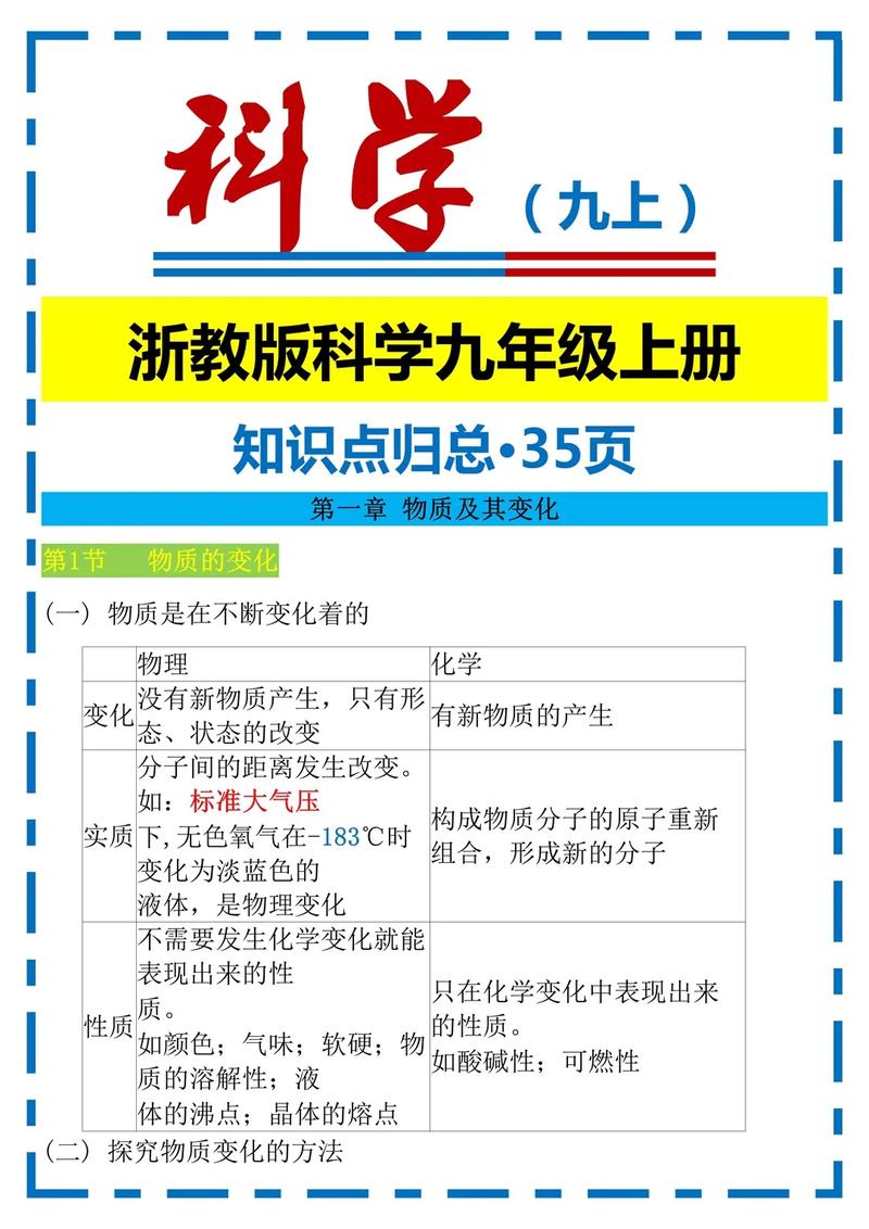 九年级上册科学知识点有哪些核心考点？