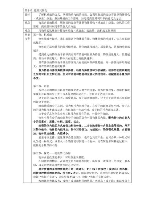 九年级物理上册核心知识点有哪些?