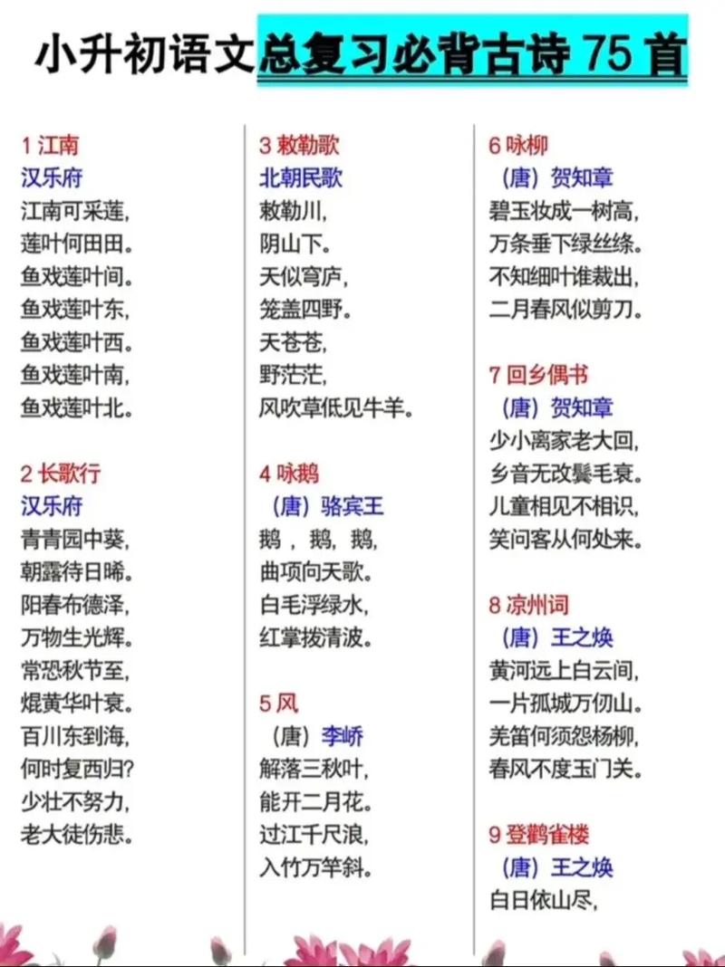 七年级下册必背古诗词有哪些?