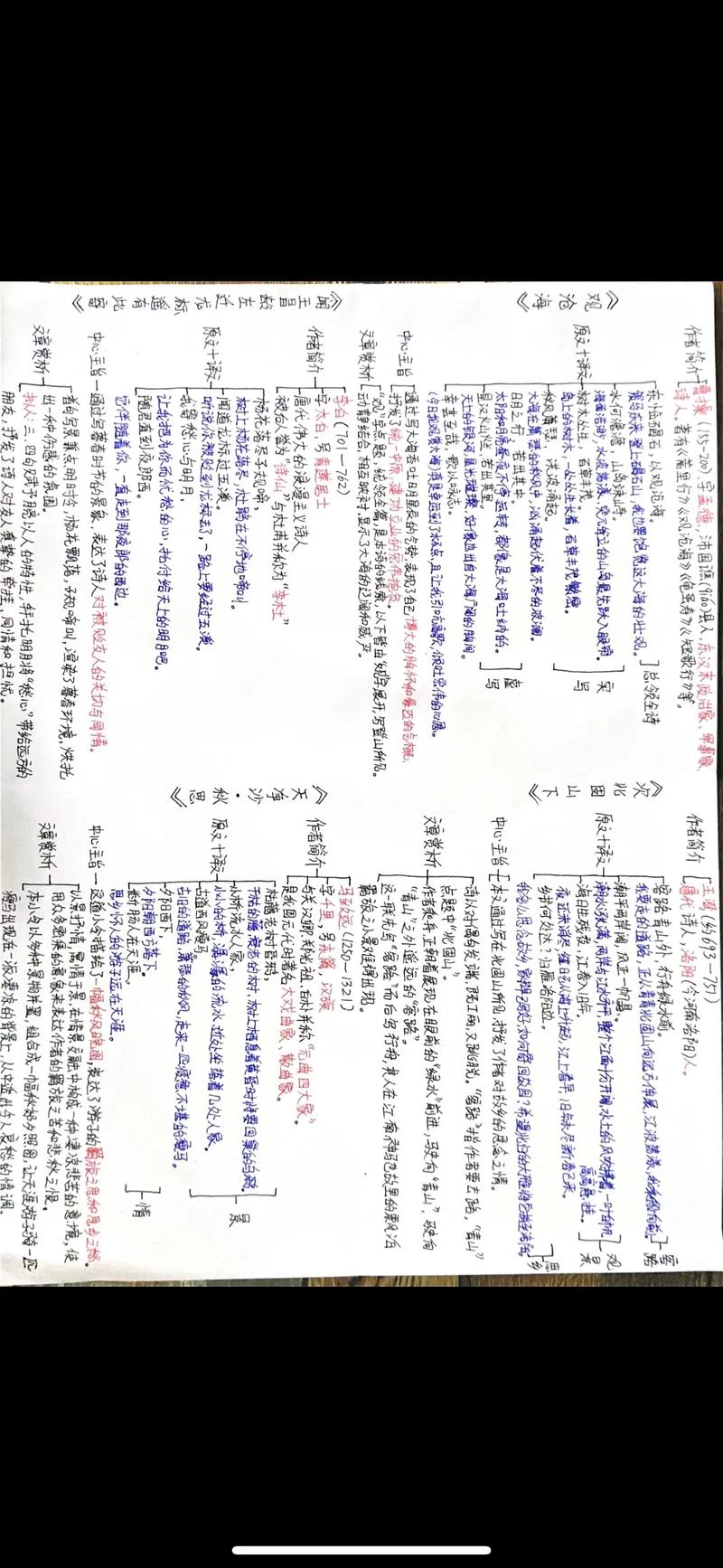 七上人教版古诗四首,每首都藏着怎样的深意?