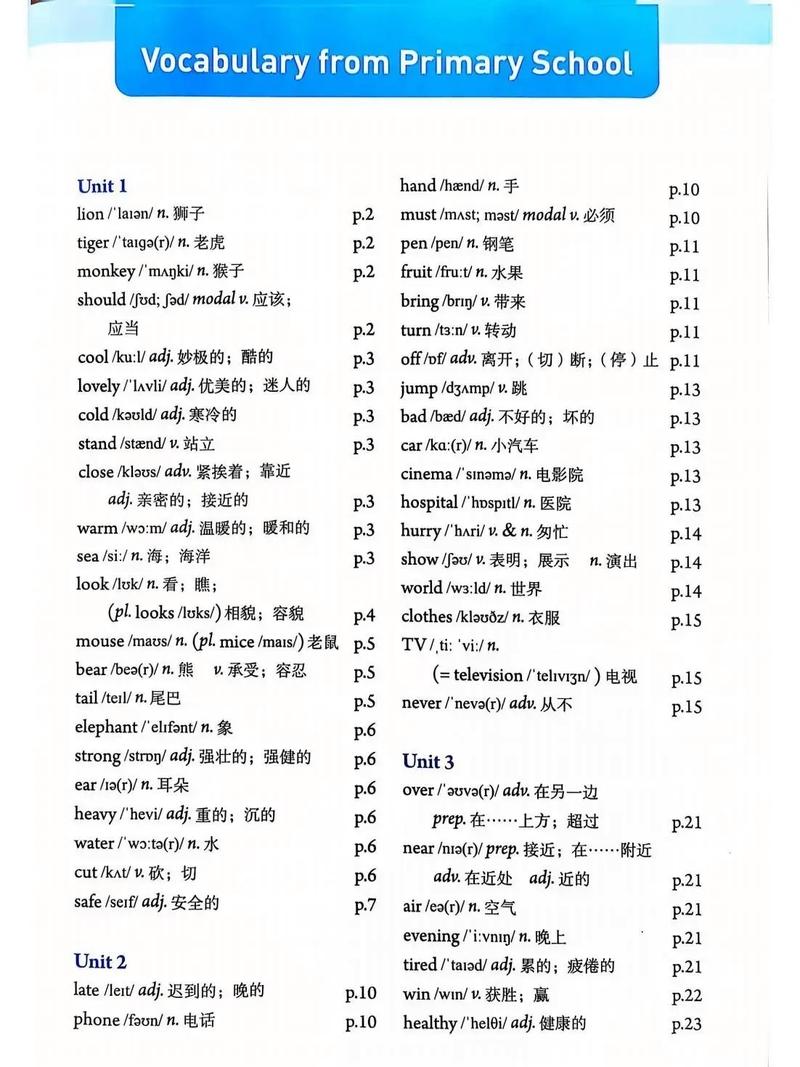 七下英语听力怎么练才有效？
