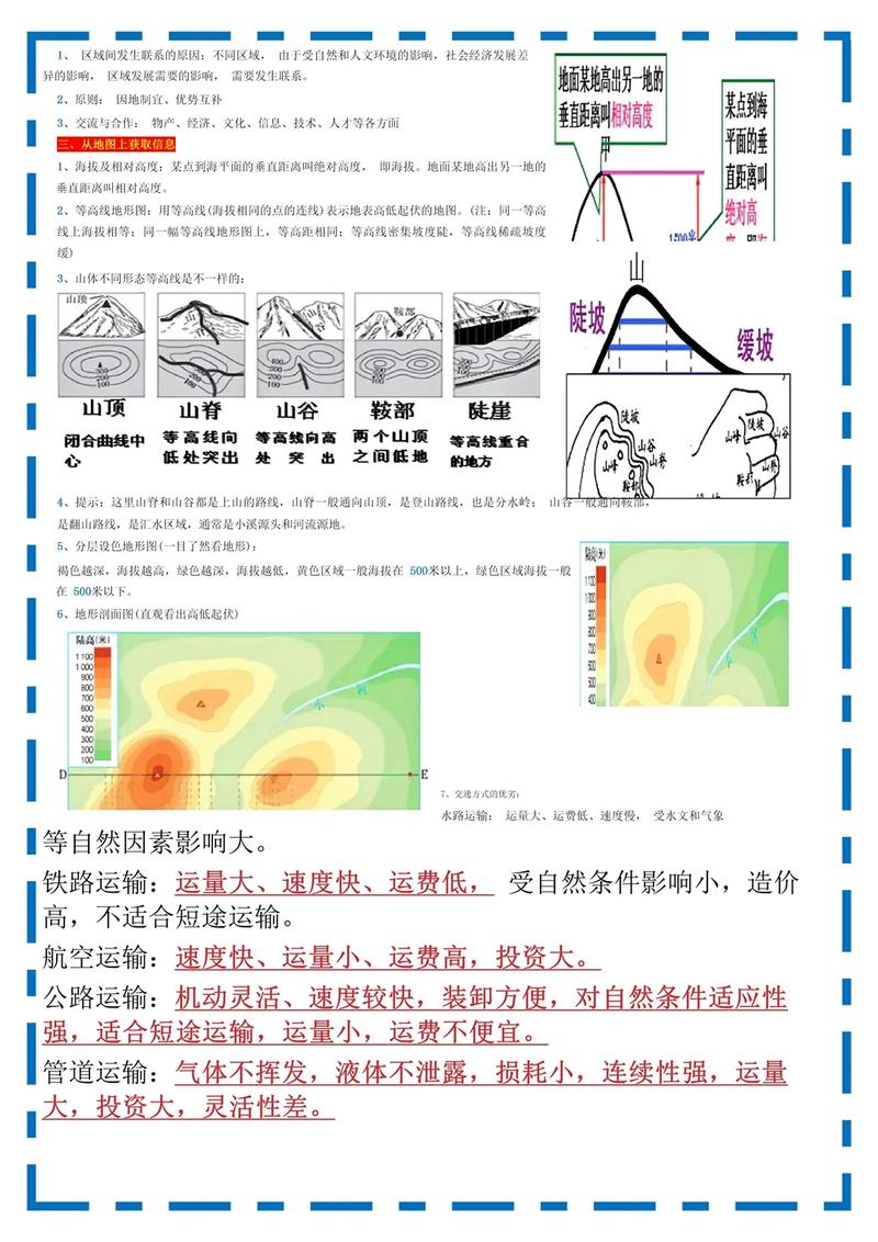 历史与社会七年级上册讲了什么？