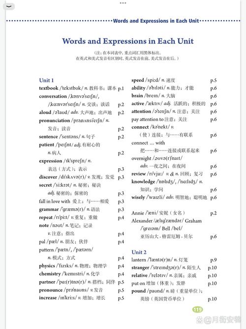 九年级英语单词表朗读