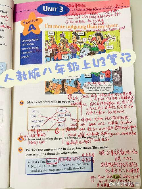 八年级英语Unit3重点难点怎么掌握？